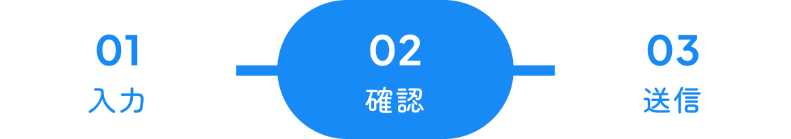入力ステップ